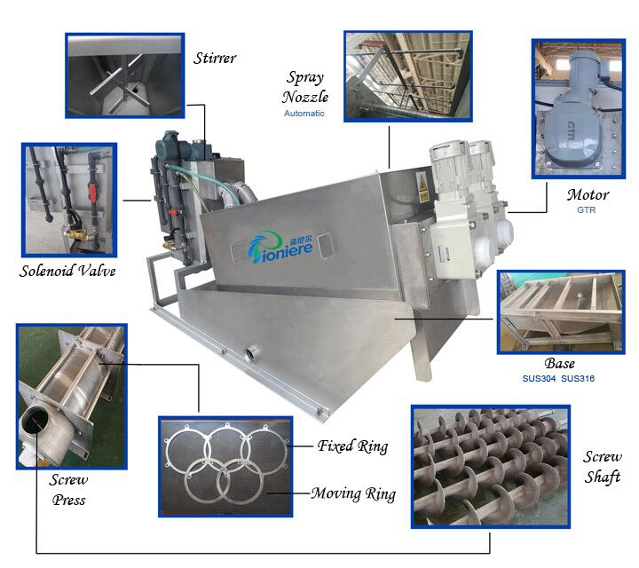 Compact Non-Clog Multi-Disc Screw Press Machinery Sewage Filter for Biochemical Pharmacy Sludge